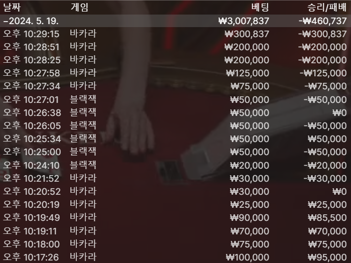 FM후기(0)
