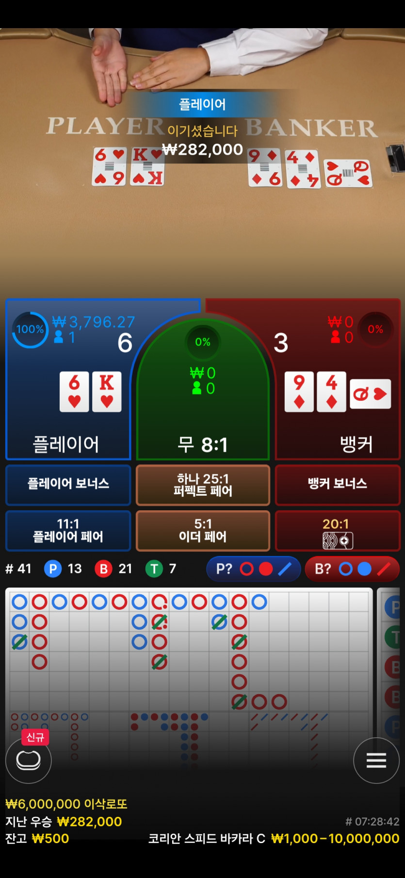 06/14 케이카지노 돌발 후기(0)