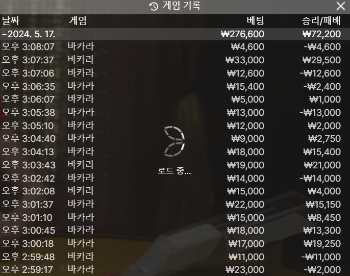 05.17 유로스타후기(1)