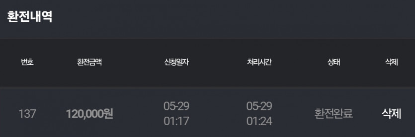 비제휴v 5.29 후기(1)