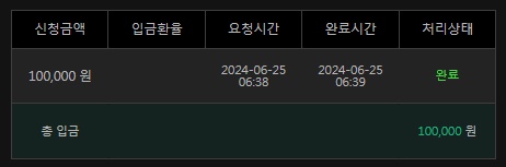 유로스타(0)