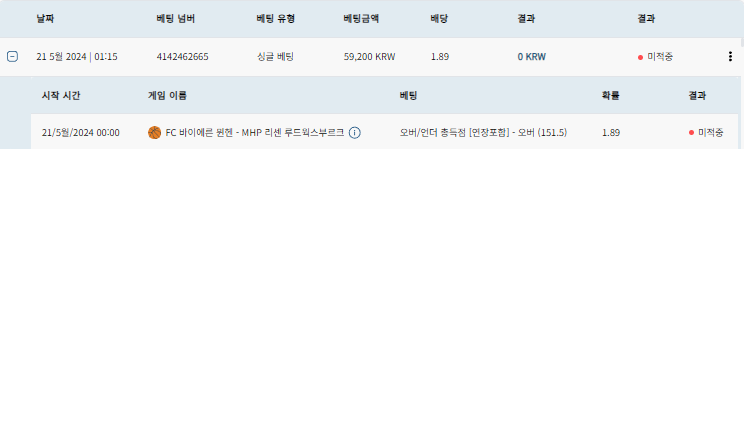 bet16후기(0)