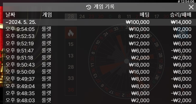 룰렛 조금 힘들어 진듯....(0)