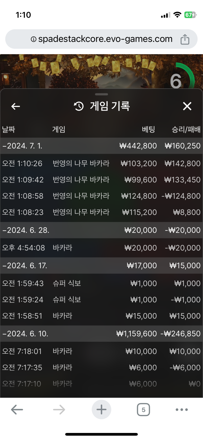 **유로스타 이용 후기(0)