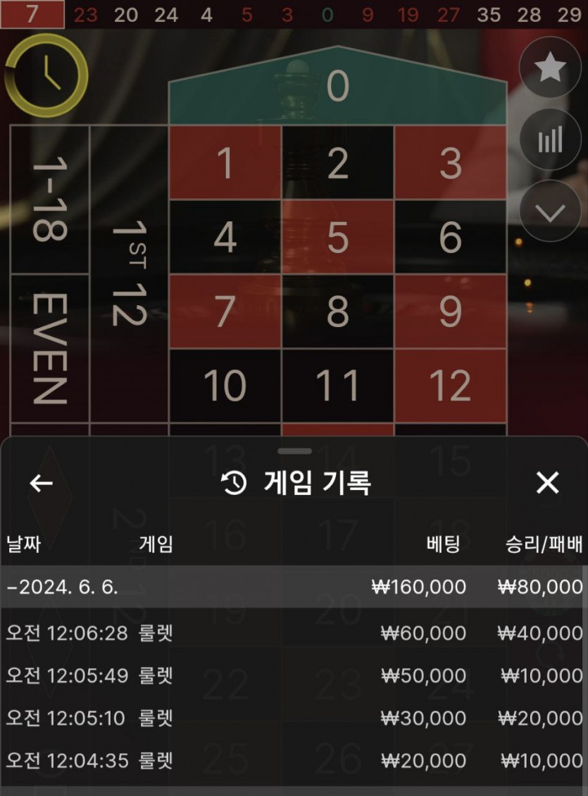 아리아카지노 페이백(0)