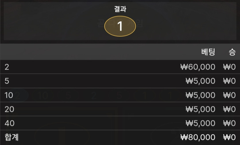 비제휴후기(0)