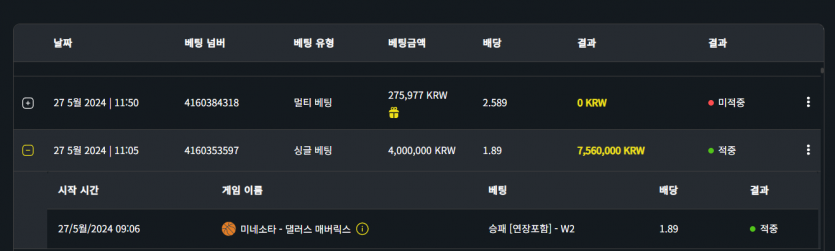 벳위즈 후기(0)