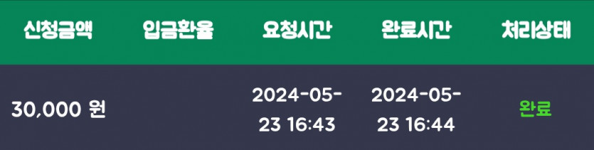 비제휴 슬롯 후기(0)