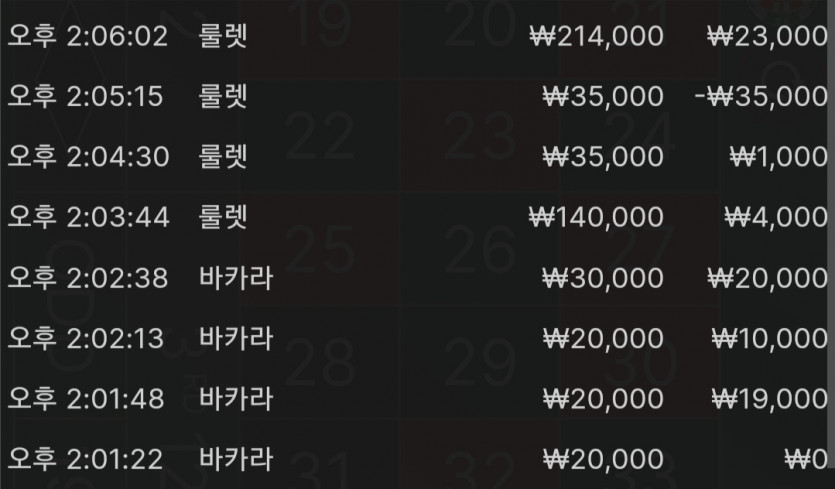28일. 비제휴후기(0)