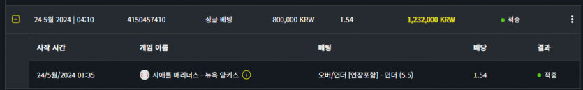 벳위즈 후기(0)