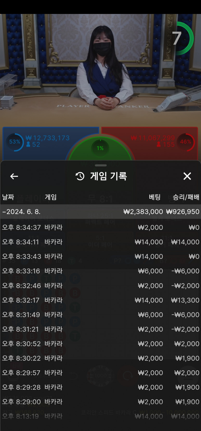 비제후 후기(0)
