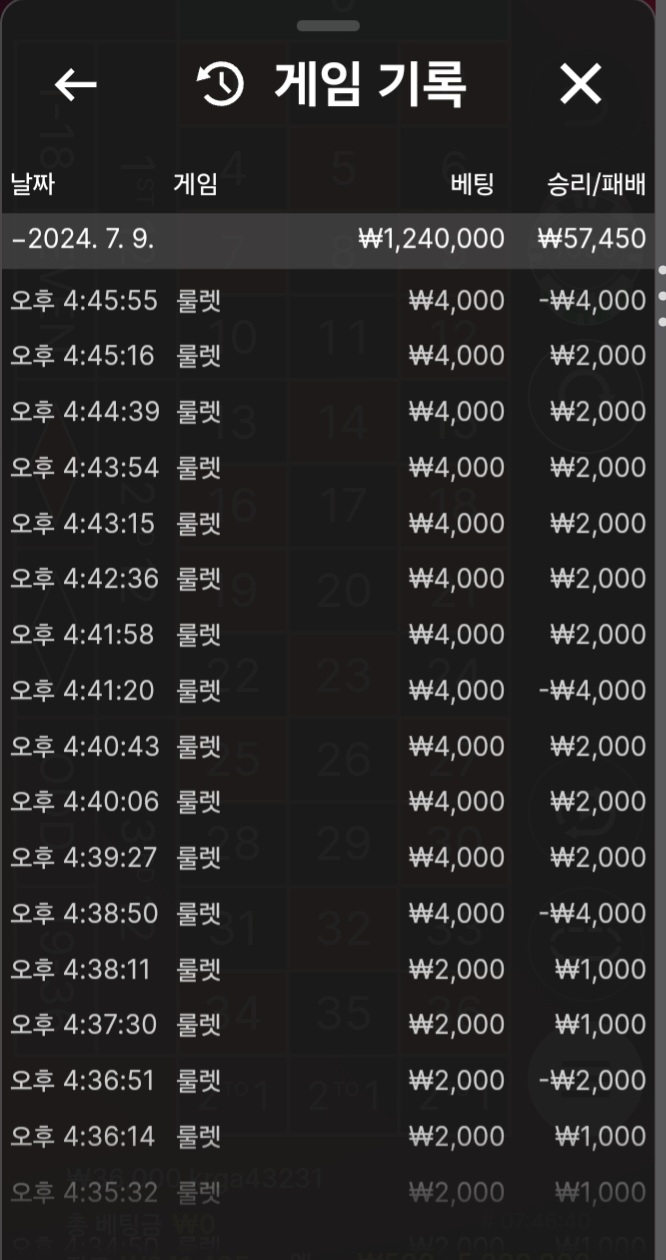 유로스타(0)