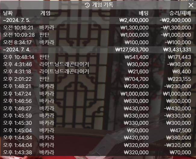 유로스타 대패중 후기(0)