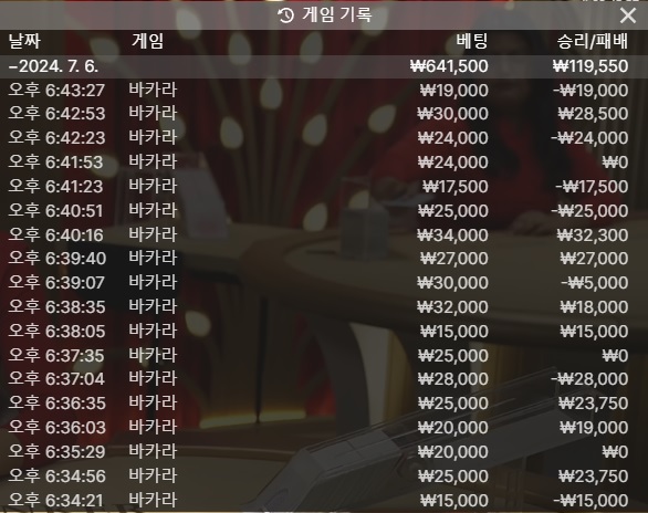 크보벳 돌발후기(0)