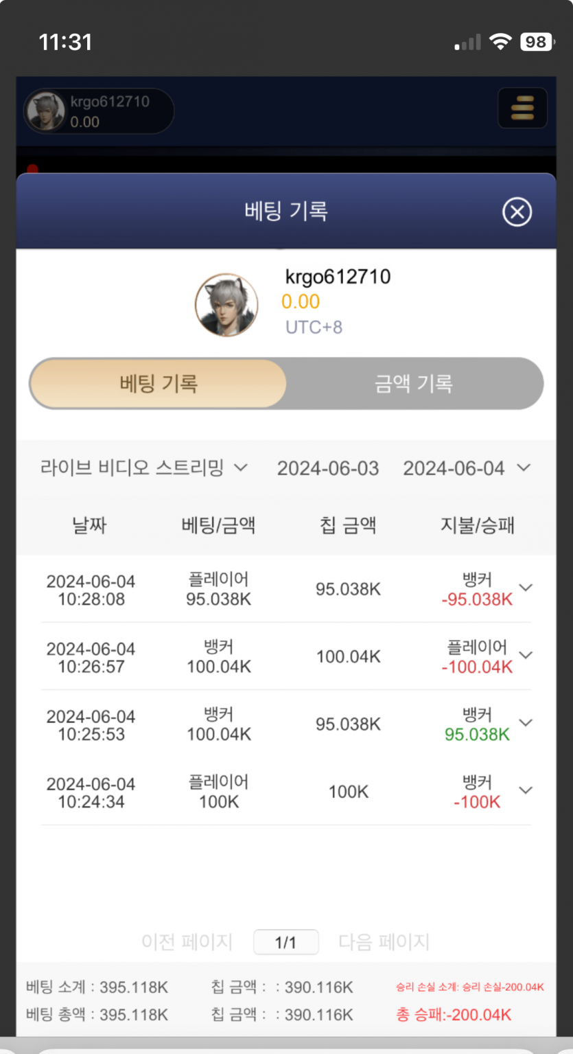 유로스타 야신 후기(0)