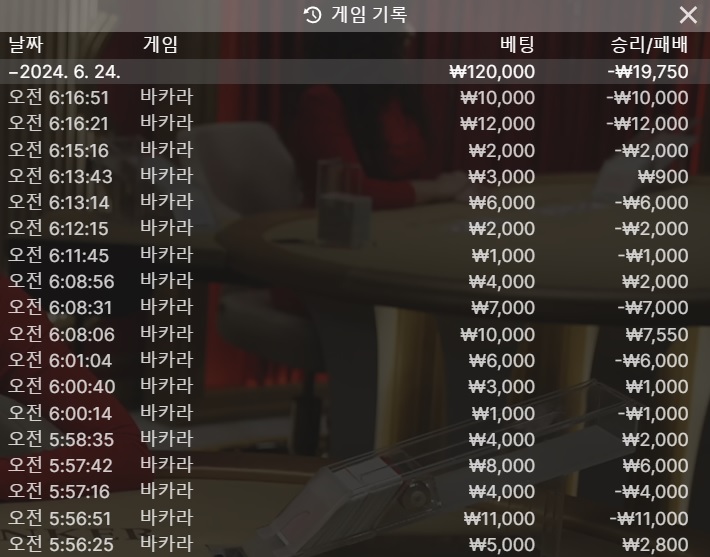 비제휴 루징(0)