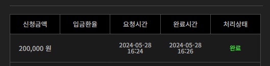비제휴 치킨 돌발    ㅎㅎ(0)