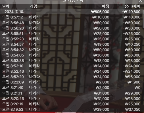 홈카지노 후기.(0)