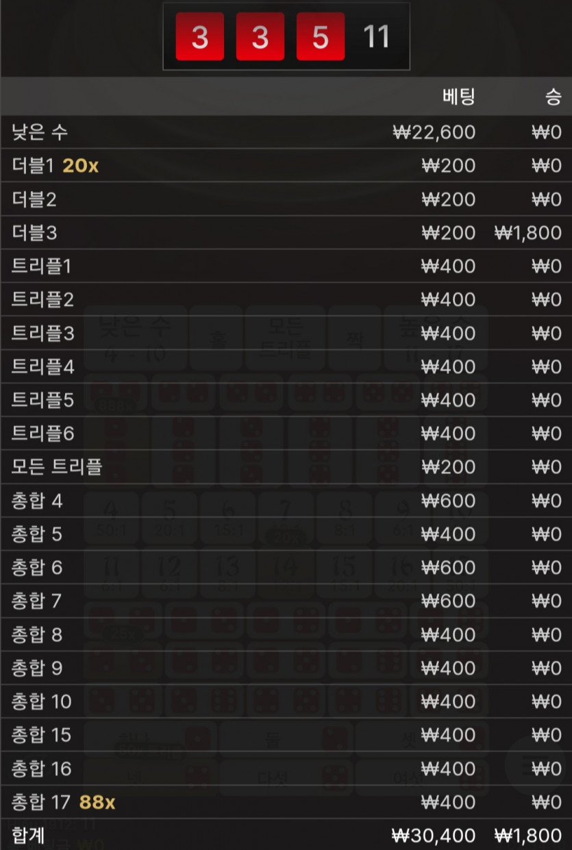 유로스타후기(0)