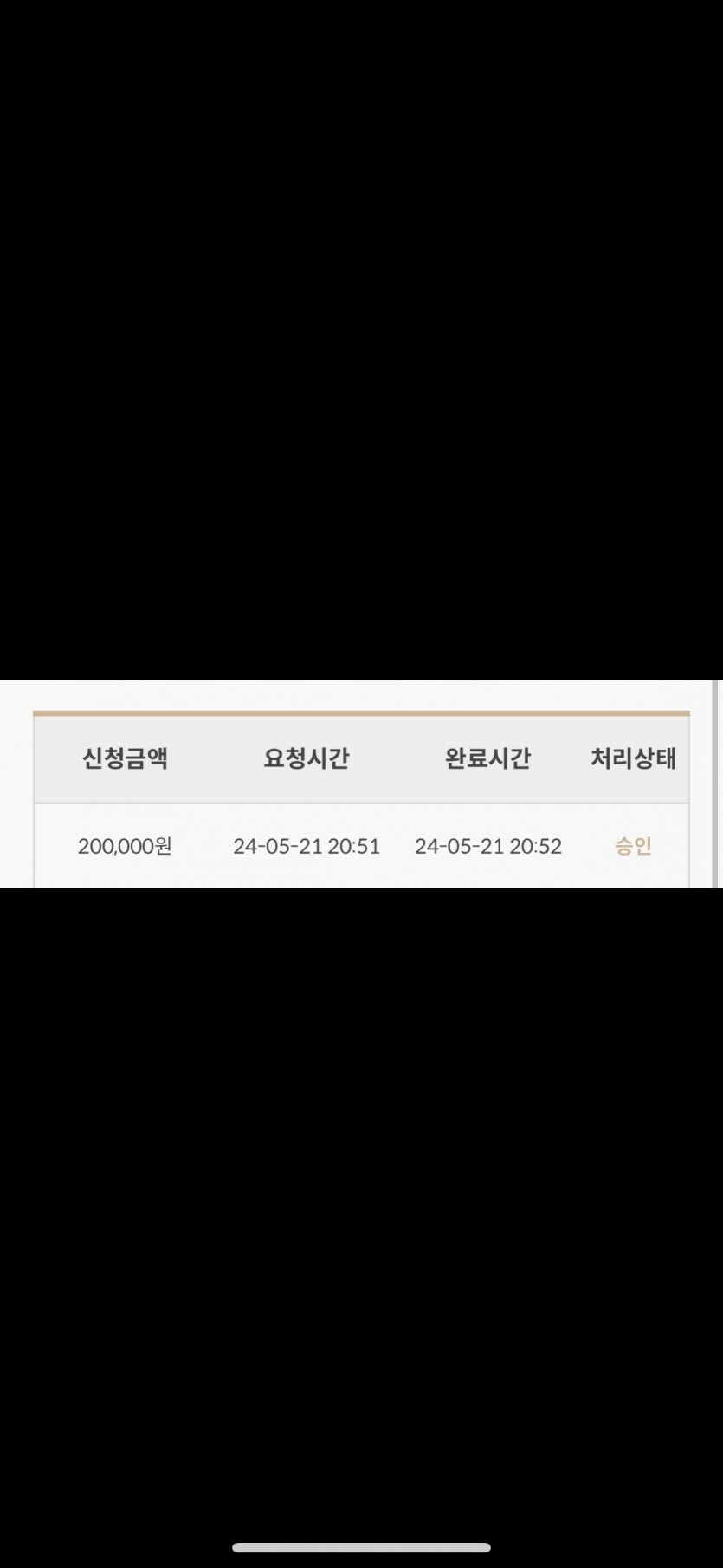 비제휴 후기.(0)