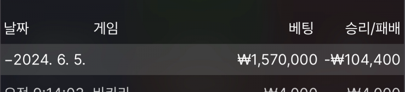 유로(0)