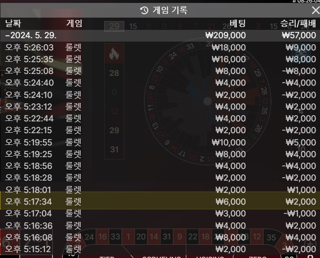 룰렛으로 오만득(0)