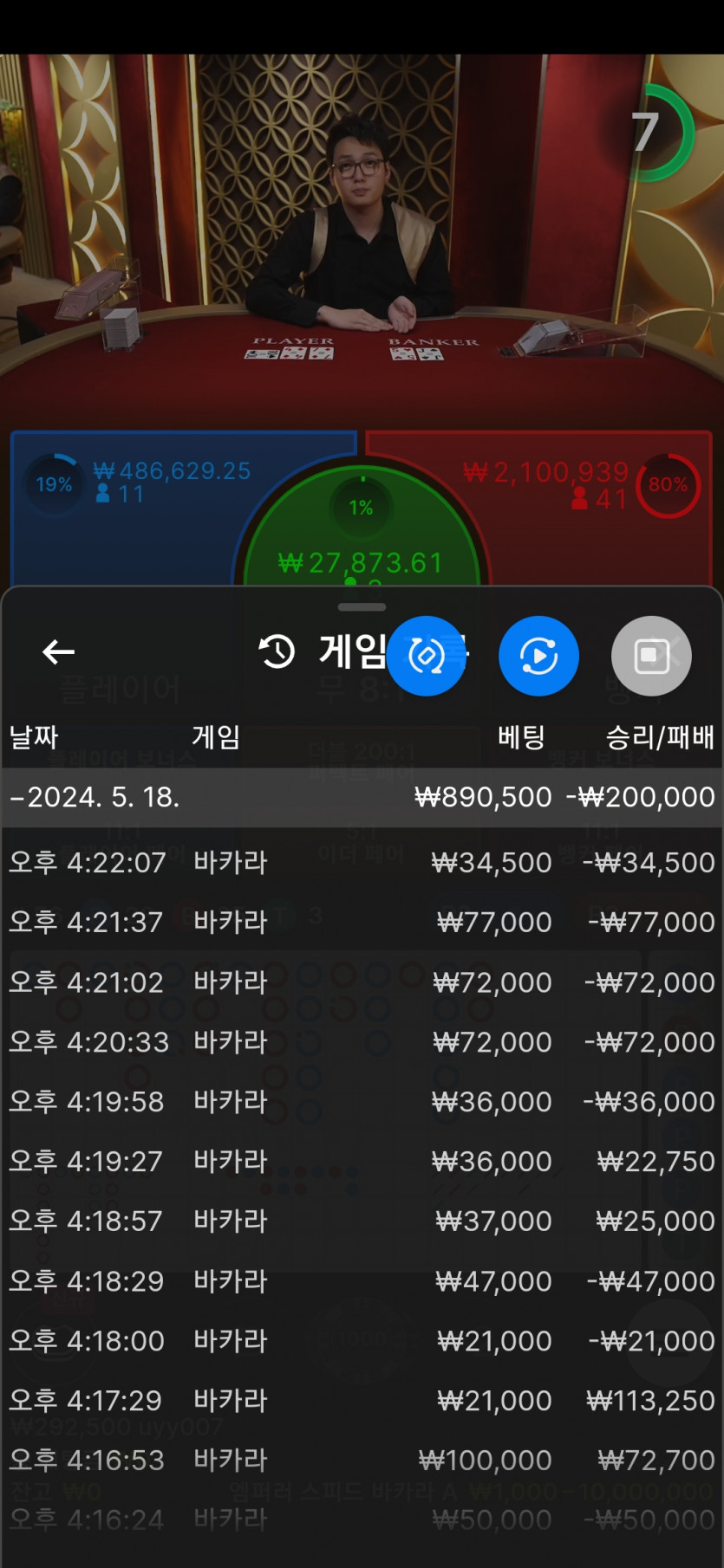 유로스타 후기(2)