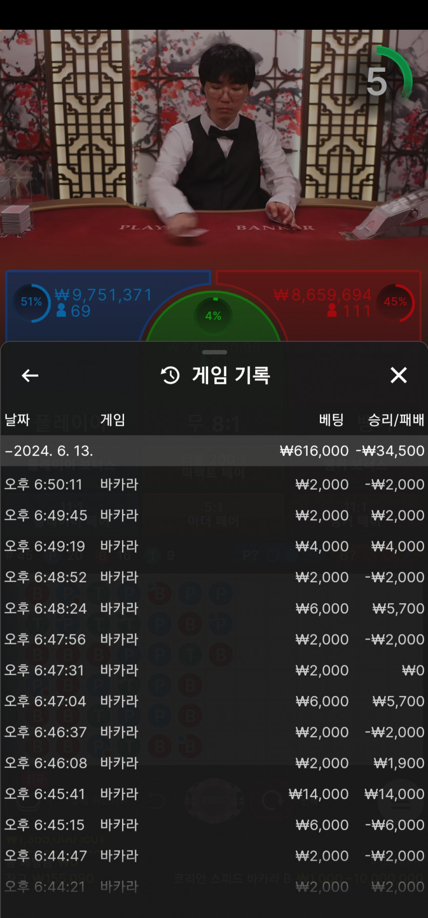 비제 후우기(0)