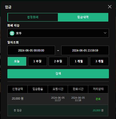 유로스타후기 &amp; 5일 마무리(0)