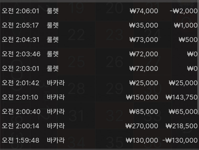 2일. 비제휴후기(1)