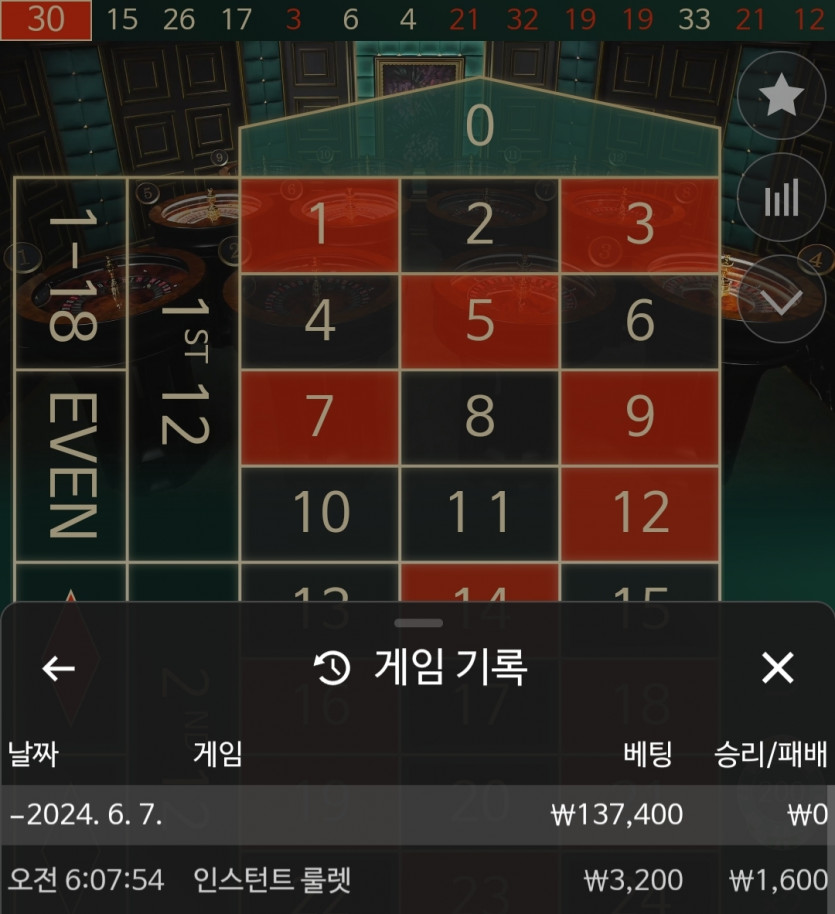 6/7 유로스타 후기(0)
