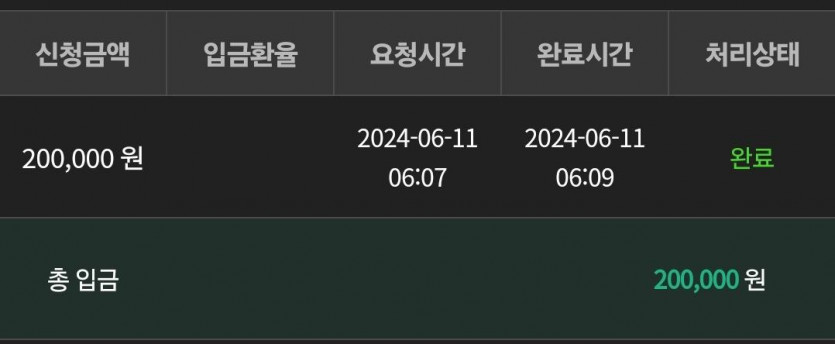 유로 후기(0)