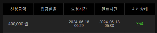 6/18 유로스타 4차전 후기(1)