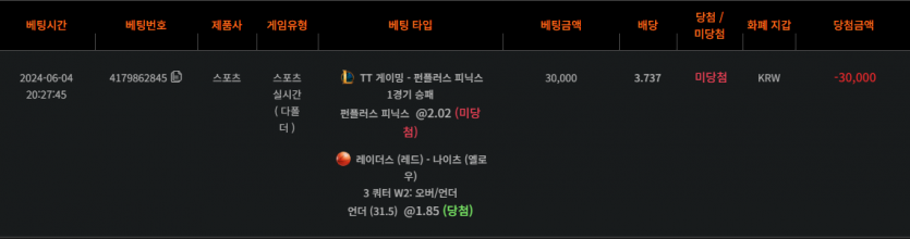 비제휴 후기(0)
