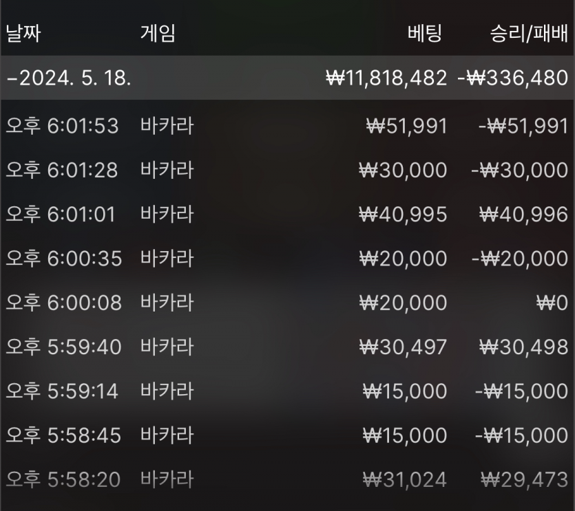 온카 인연 유로 바카라 후기(1)