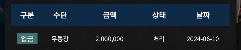 Fm 카지노(0)