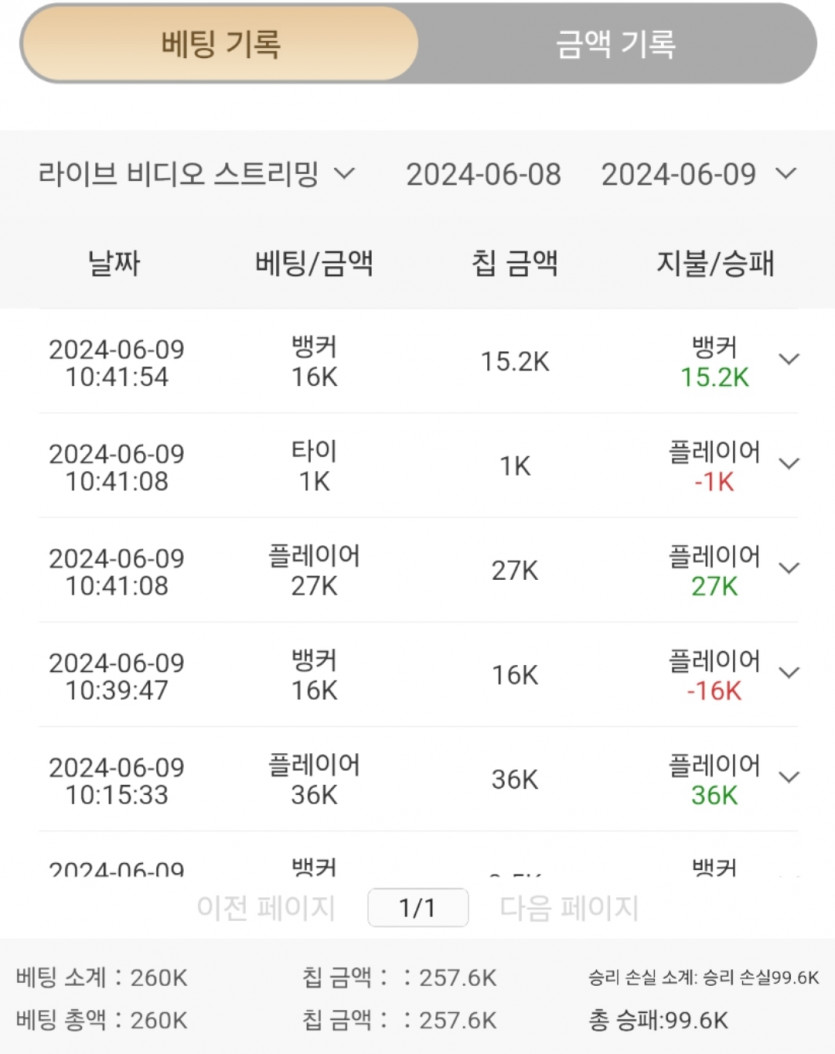 유로스타후기(0)