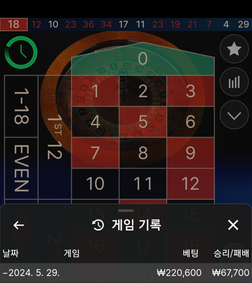 비제휴 에볼(0)