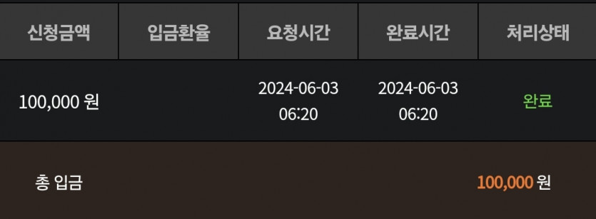 비제휴9 6.3 후기(0)