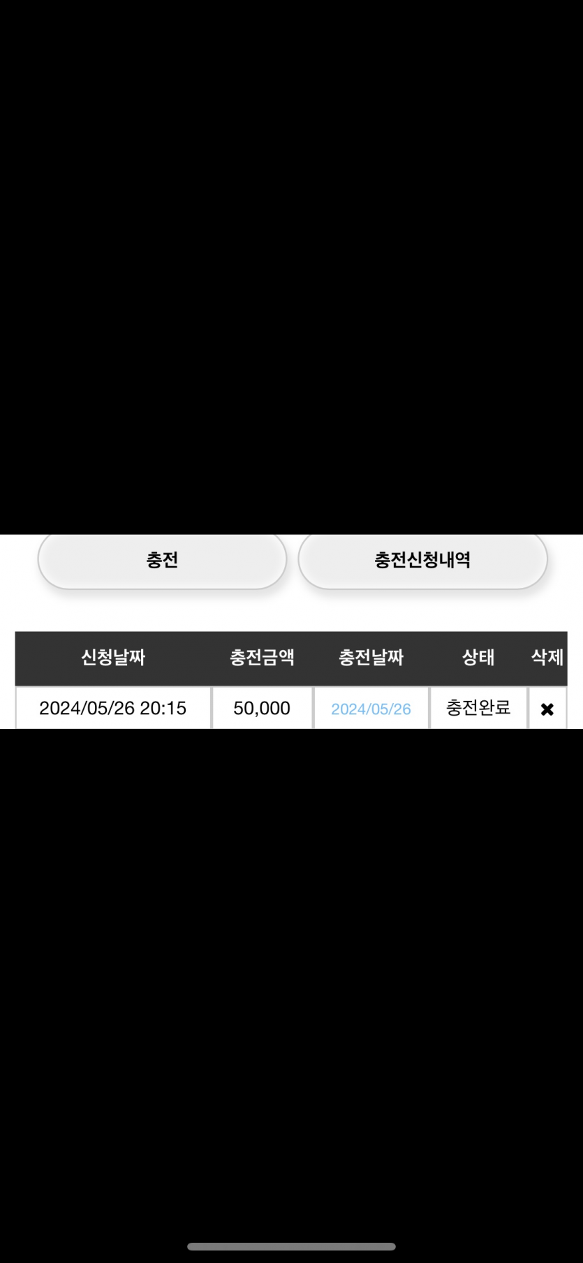 비제휴 후기.(0)