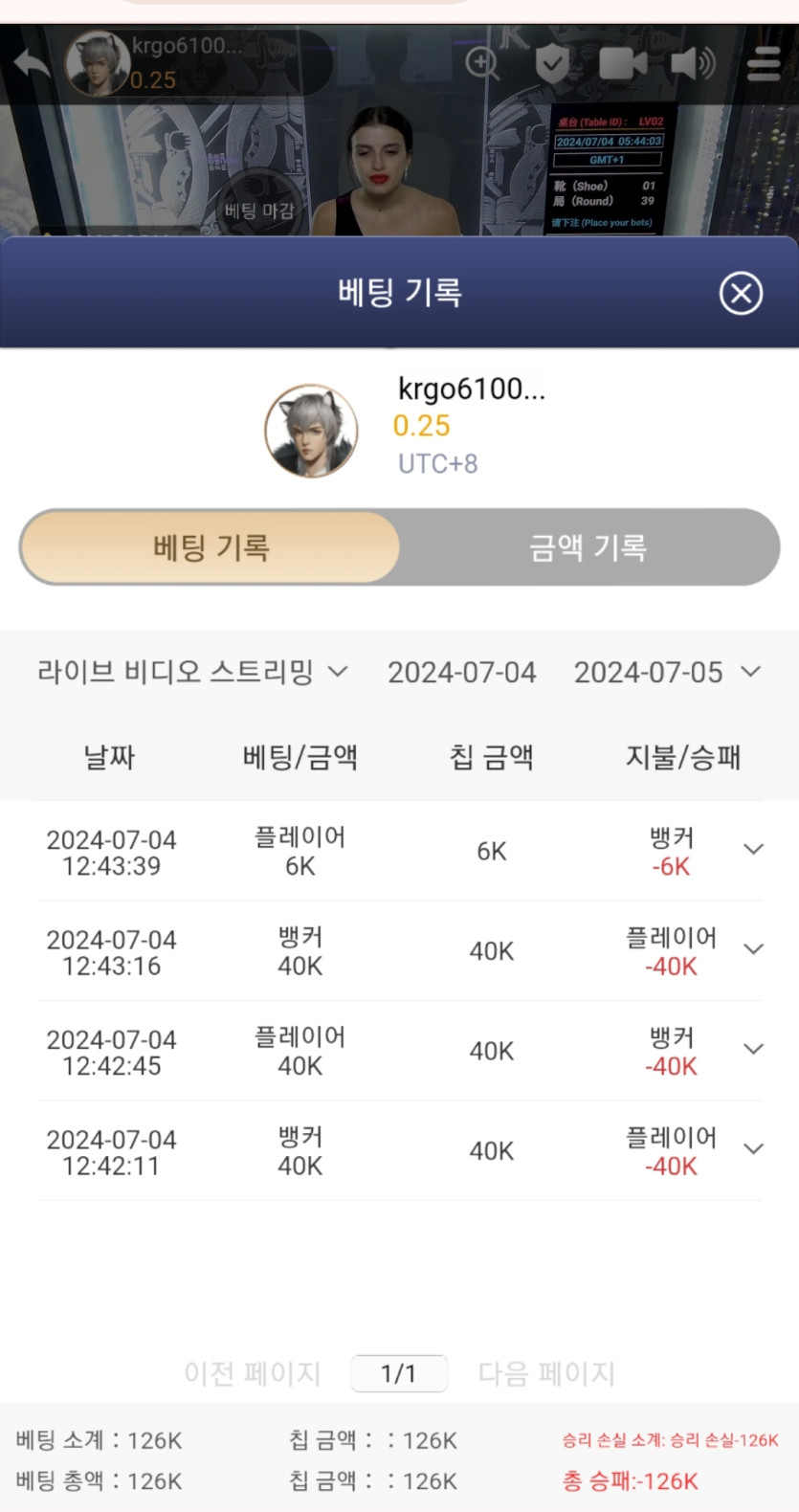유로스타 후기(0)