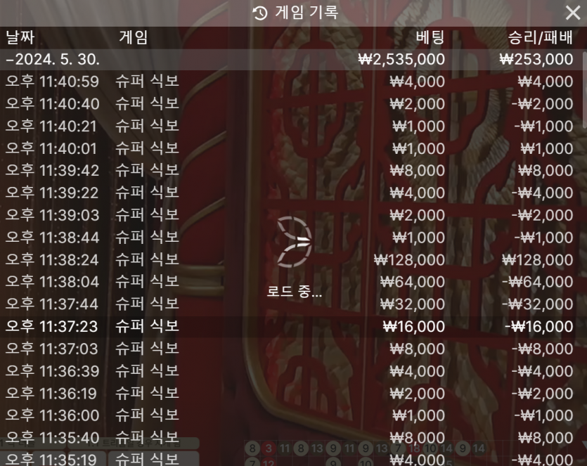 유로스타 복리 프로젝트 3차전!(0)
