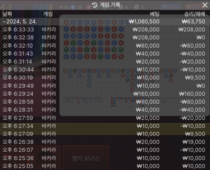 크보벳 에볼 후기(0)