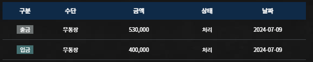 FM 후기(0)