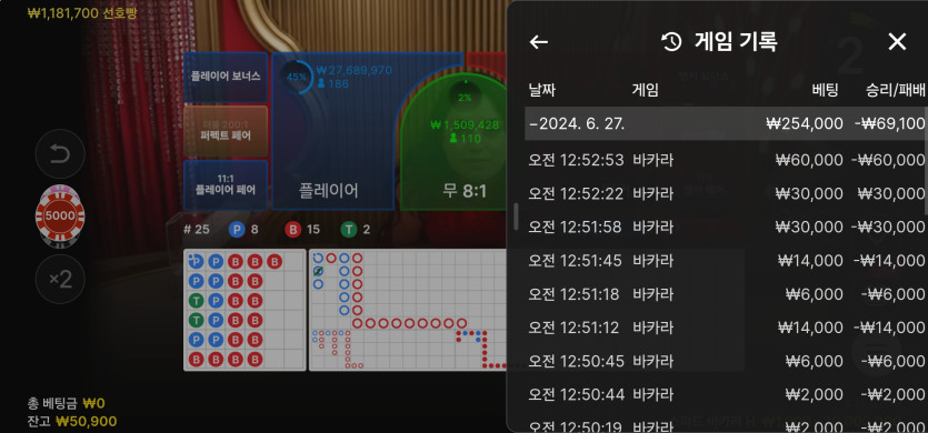 6/27 (1) ㅗ(0)