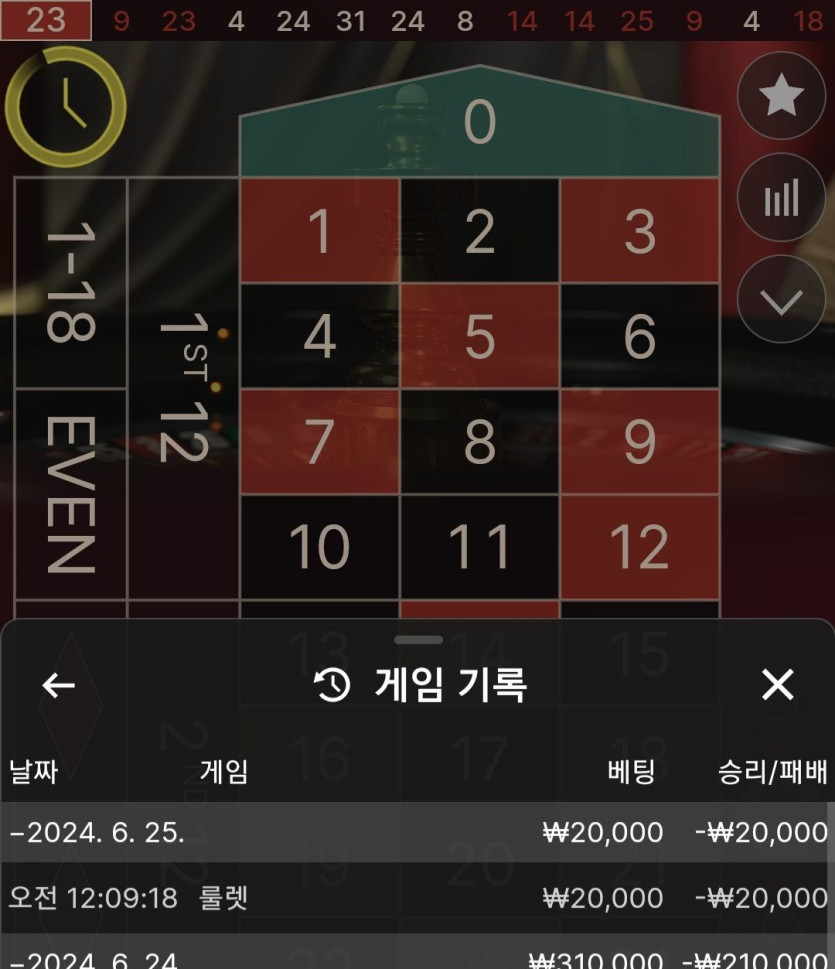 아리아카지노 후기(0)