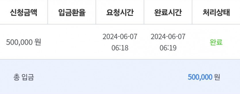 비제휴 후기(0)