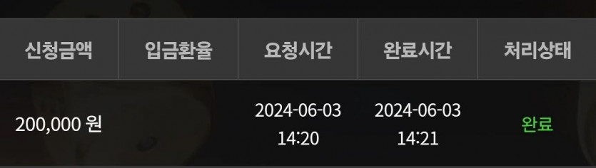 비제휴 후기(0)