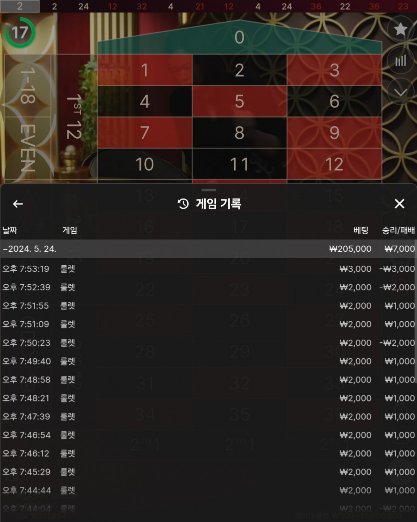 비제휴(0)