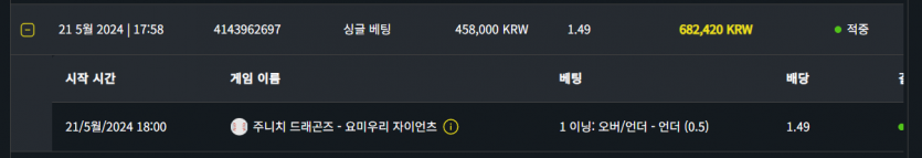 벳위즈 후기(0)